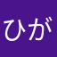 ひがしいけぶくろう