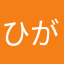 ひがしやわた