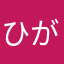 ひがわり嫁野郎