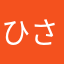 ひさんが
