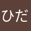 ひだすぺしゃる