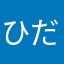 ひだまりりまだひ