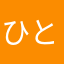 ひとみちちち