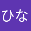 ひなだいまみー