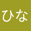 ひなちょ！！
