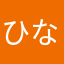 ひなまつりん
