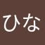 ひなーこさん