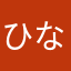 ひな太鼓☆