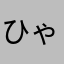 ひゃらふ