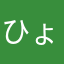 ひょげ