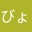 びょっ