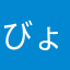 びょーにゃん