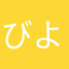 びよにびやら