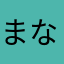 まな板の上のぱと