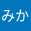 みかりんまま