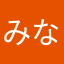 みなさく。