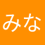 みなっぴい