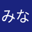 みなみ123456