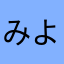 みよんがの