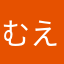 むえほむこよ