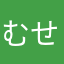むせたろう