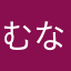 むなつこにあこなこぬか