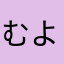 むよなかちさはなやなのゆはまな