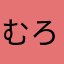 むろみさん