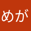 めがねのぽんたろう