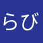 らびちゃんず