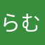 らむにゃん★