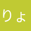 りょう//^ ^