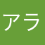 アライグマさん。