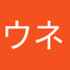 ウネルなると金時