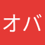 オバネコ