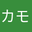カモがネギしょってきた