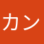カンジダ群