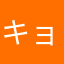 キョロ凛
