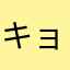 キョンの成れの果て