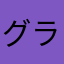 グラグラニフニフ
