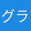 グラセフ好き男