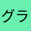 グラトラ