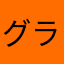 グラノーラex