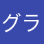 グラバーボーイ