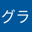 グラバー初心者