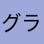 グラフィティt