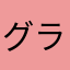 グラフ表示改善して