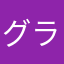 グランってナニー