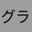 グランジャス