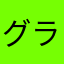 グランドケートス